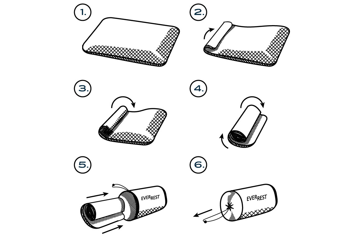 Travel Pillow - Roll-up Diagram - TR-113 - Roll-up Memory Foam Pillow - Packaging - EverRest Live Better