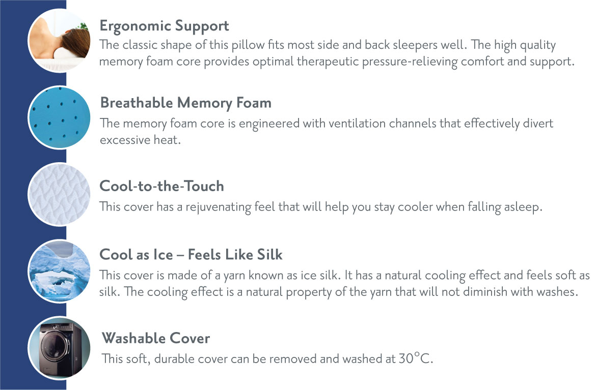 CoolTech Memory Foam Pillow - Cool as Ice - Feels Like Silk - EverRest Live Better
