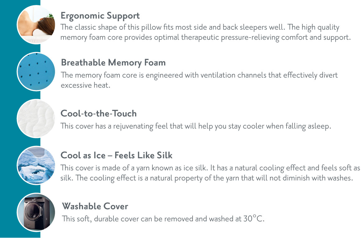 CoolTech Memory Foam Pillow - Cool as Ice - Feels Like Silk - EverRest Live Better