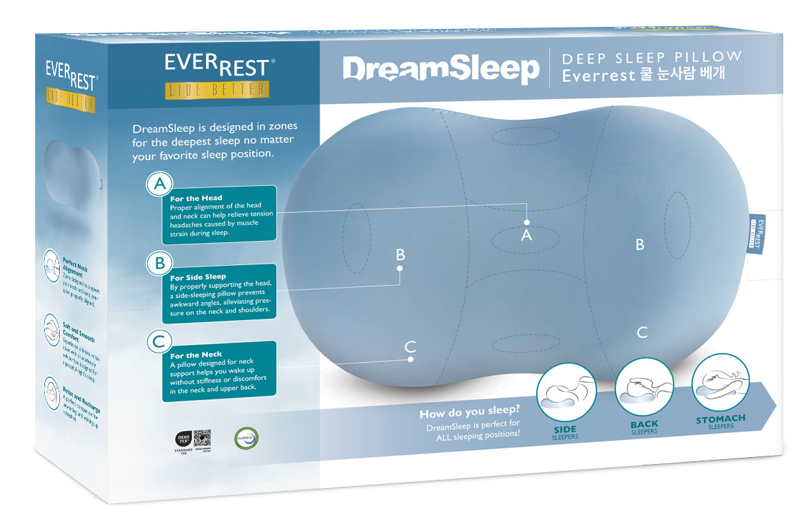 DreamSleep Deep Sleep Memory Foam Pillow - TR-123 - Ergonomic Sleeping Pillow - Back Sleeper - Side Sleeper - Stomach Sleeper - EverRest Live Better