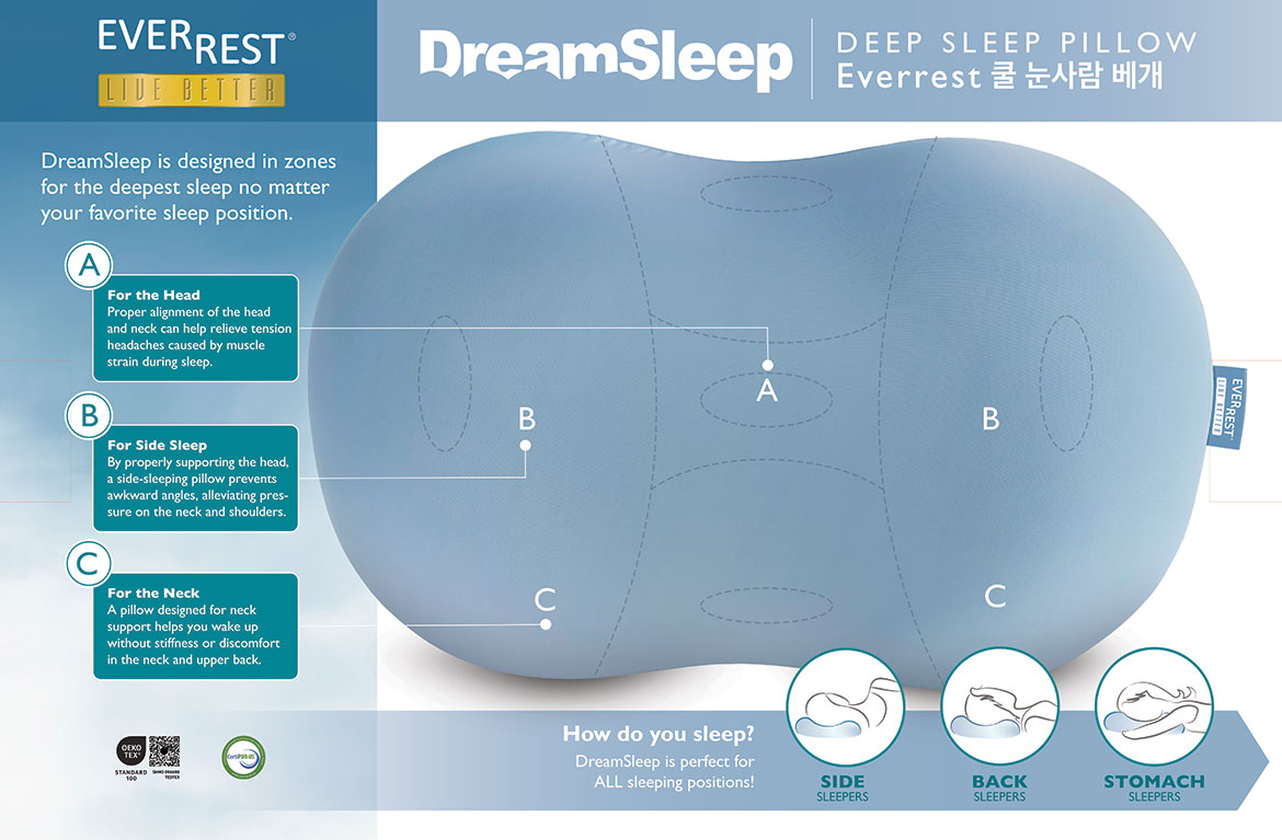 DreamSleep Deep Sleep Memory Foam Pillow - TR-123 - Cooling Outer Cover - Zipper Washable Cover - EverRest Live Better
