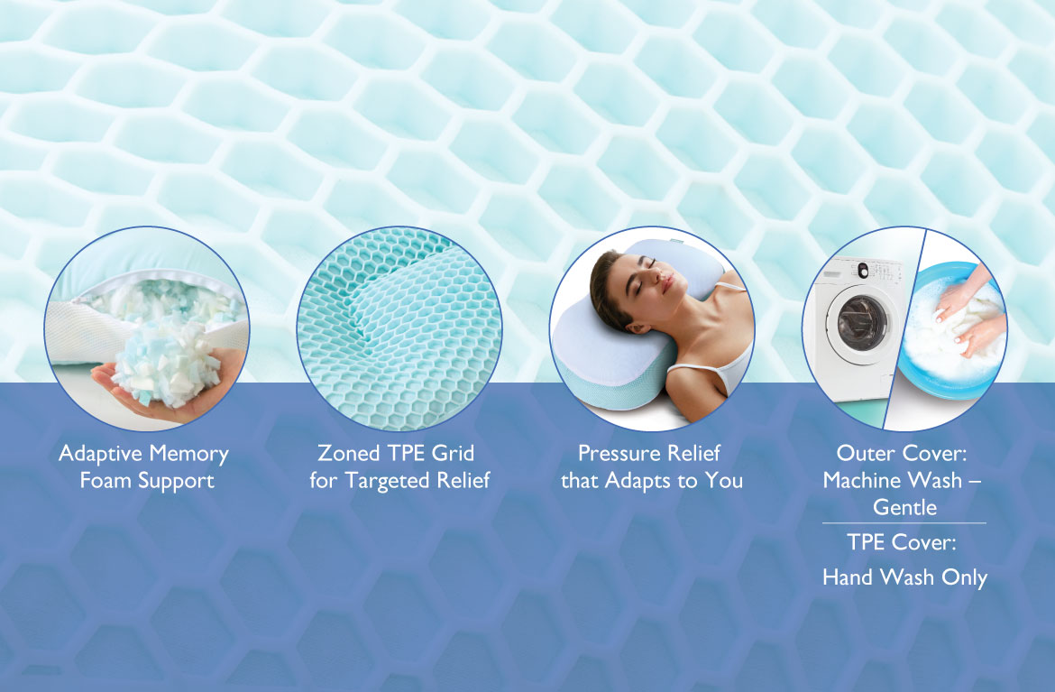 TPE존 TPE 그리드 베개 – 향상된 수면 – 부위별 압력 분산 – 유연한 메모리 폼 베개 – 압력 분산 베개 – 조각 메모리 폼 충전재 – EverRest Live Better