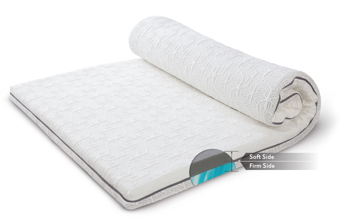 Dual Support Memory foam topper - Washable Bamboo Viscose Fabric Cover - 6cm thick - Super Single Mattress topper - EverRest Live Better