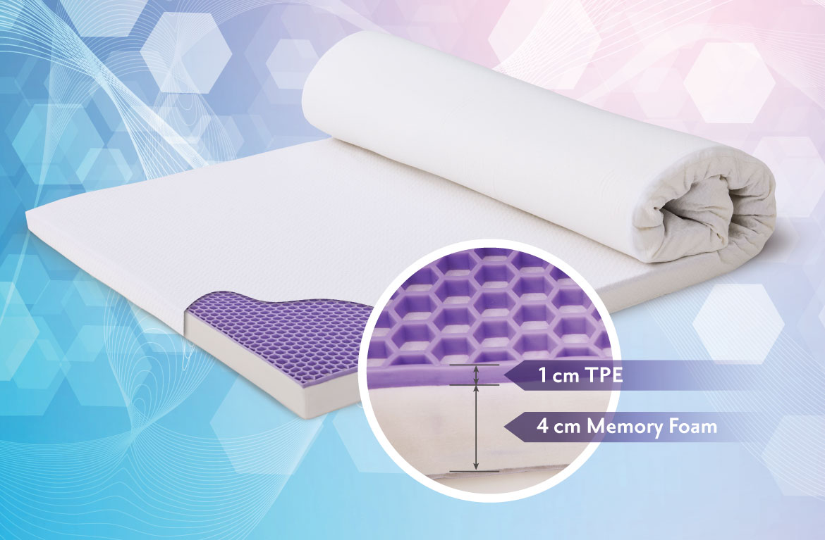메모리 폼 토퍼 - TPE 그리드 지지 구조 - 매트리스 토퍼 - 부위별 지지 - 뱀부 비스코스 패브릭 커버 - 척추와 관절을 위한 향상된 지지력 - 알러지케어 - 슈퍼 싱글 매트리스 토퍼 - 2단 구조 - EverRest Live Better