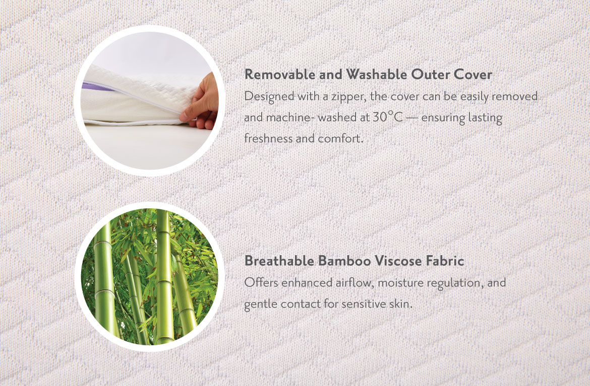 EverRest와 함께 양질의 수면 – 편안함 향상 – 전신 통증 완화 - 관절 통증 완화 메모리폼 토퍼 - TPE 그리드 지지 구조 - 온도 조절 - 옆으로 눕는 자세 - 5cm 두께 토퍼 - 알러지케어 - 슈퍼 싱글 매트리스 토퍼 - 오래 지속되는 알러지케어- EverRest Live Better